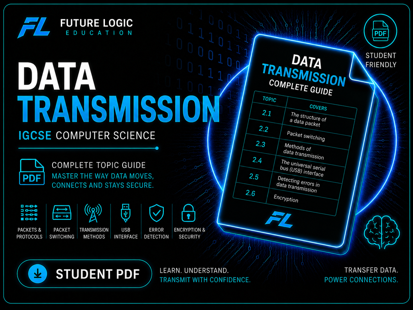 Topic 2 Data Transmission Complete Pack
