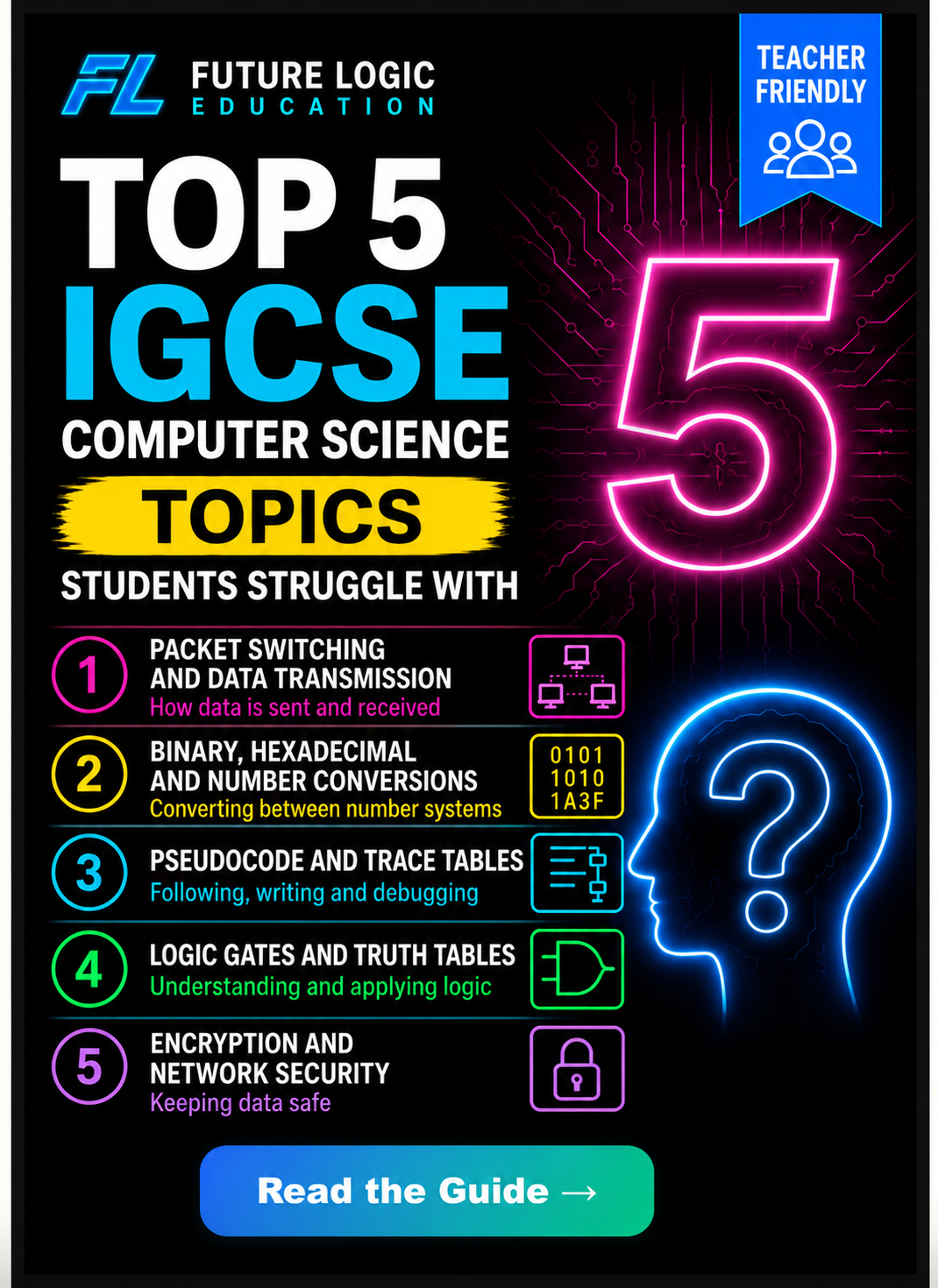 Top 5 IGCSE Computer Science Topics Students Struggle With blog post thumbnail